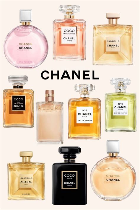 chanel perfume which is best|perfume chanel paling best.